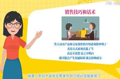 銷售技巧與話術(shù) 從語言培訓(xùn)到實(shí)戰(zhàn)提升